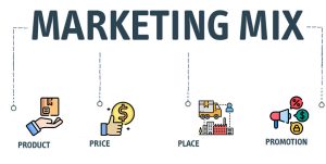 Marketing Mix: Understanding the 4 P’s of Marketing for Successful Business Strategies